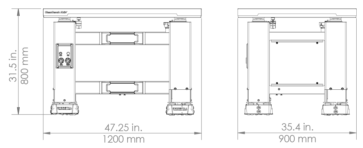 TMC clean bench aktiv Drawing